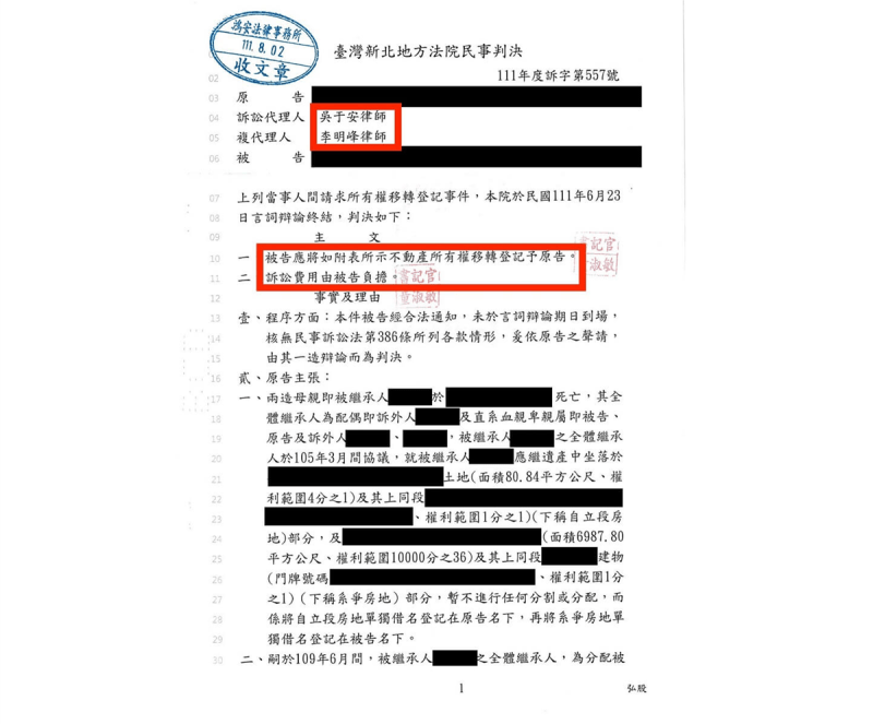 大獲全勝！本所律師保住客戶價值千萬的土地！[民事勝訴-請求所有權移轉]