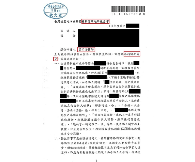 欠錢的人最大？！想討債卻反被對方提告該怎麼辦？[刑事不起訴-妨害自由]